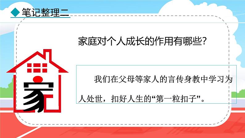 24秋  道德与法治 七年级上册【教学课件】 2. 第二单元  成长的时空 4.1 家的意味07