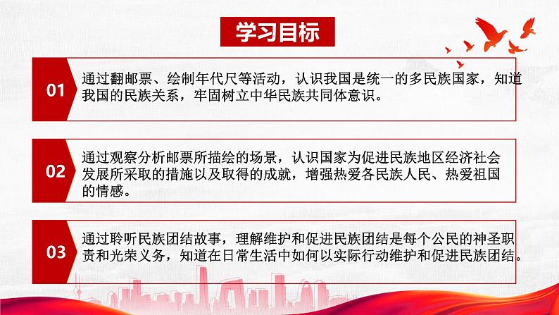 7.1 促进民族团结 课件----2024-2025学年统编版道德与法治九年级上册第3页