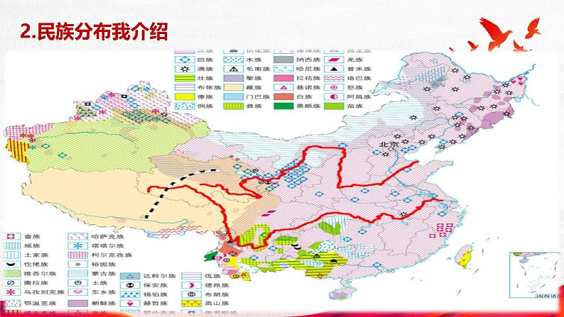 7.1 促进民族团结 课件----2024-2025学年统编版道德与法治九年级上册第6页