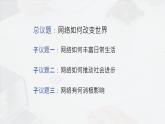 部编人教版道德与法治八年级上册2.1网络改变世界课件