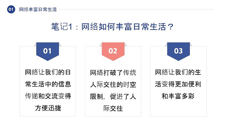 部编人教版道德与法治八年级上册2.1网络改变世界课件第7页