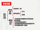 2.1坚持依宪治国(课件＋视频）-八年级道德与法治下册（统编版）