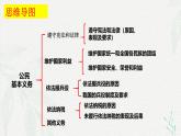 4.1 公民基本义务(课件＋视频）-八年级道德与法治下册（统编版）