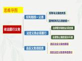 4.2依法履行义务(课件＋视频）-八年级道德与法治下册（统编版）