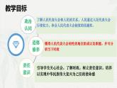 6.1 国家权力机关(课件＋视频）-八年级道德与法治下册（统编版）