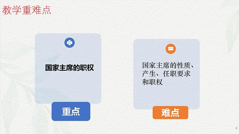 6.2中华人民共和国主席(课件＋视频)第4页