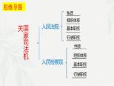 6.5 国家司法机关(课件）-八年级道德与法治下册（统编版）
