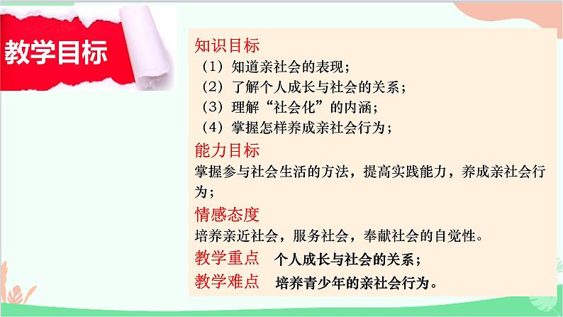 部编版道德与法治八年级上册1.2在社会中成长课件第2页