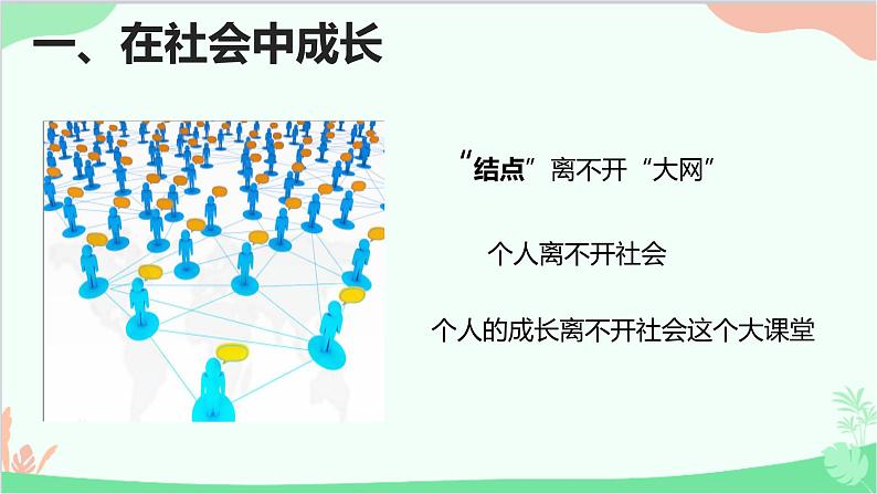 部编版道德与法治八年级上册1.2在社会中成长课件第3页