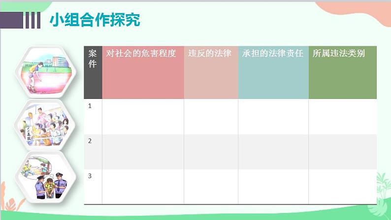 部编版道德与法治八年级上册5.1法不可违课件第7页