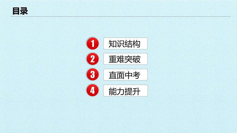 部编版道德与法治八年级上册勇担社会责任 复习课件第2页