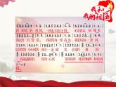 部编版道德与法治八年级上册8.1国家好 大家才会好课件