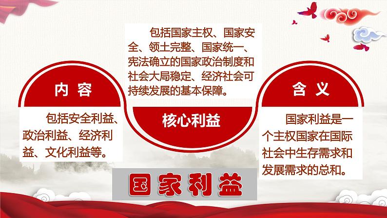 部编版道德与法治八年级上册8.1国家好 大家才会好课件第8页