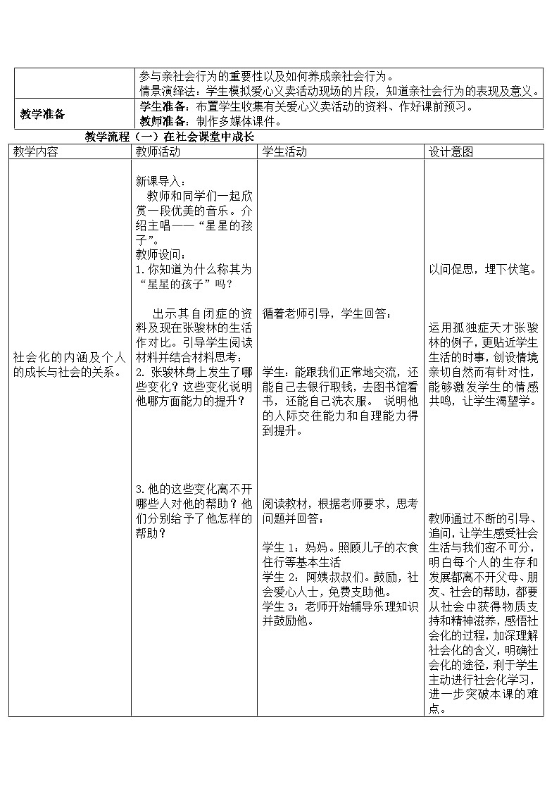 部编版道德与法治八年级上册1.2在社会中成长(1)教案第2页