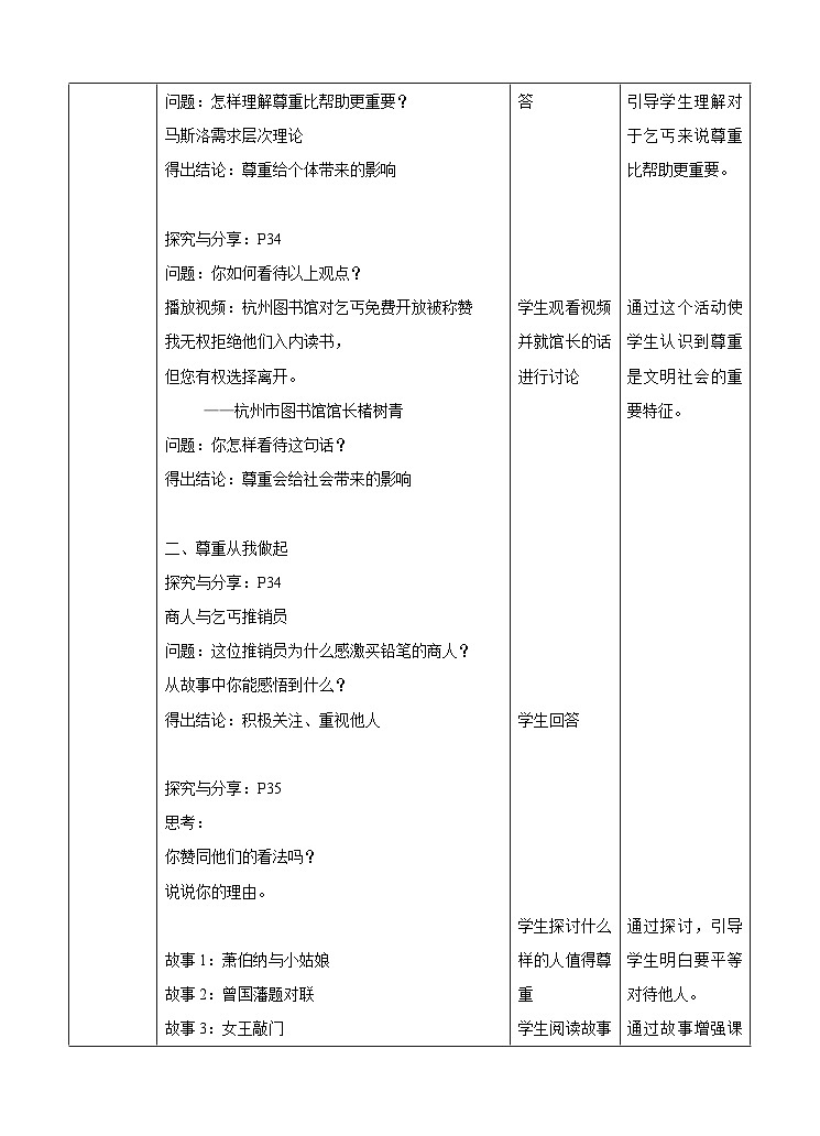 部编版道德与法治八年级上册4.1尊重他人(5)教案第2页