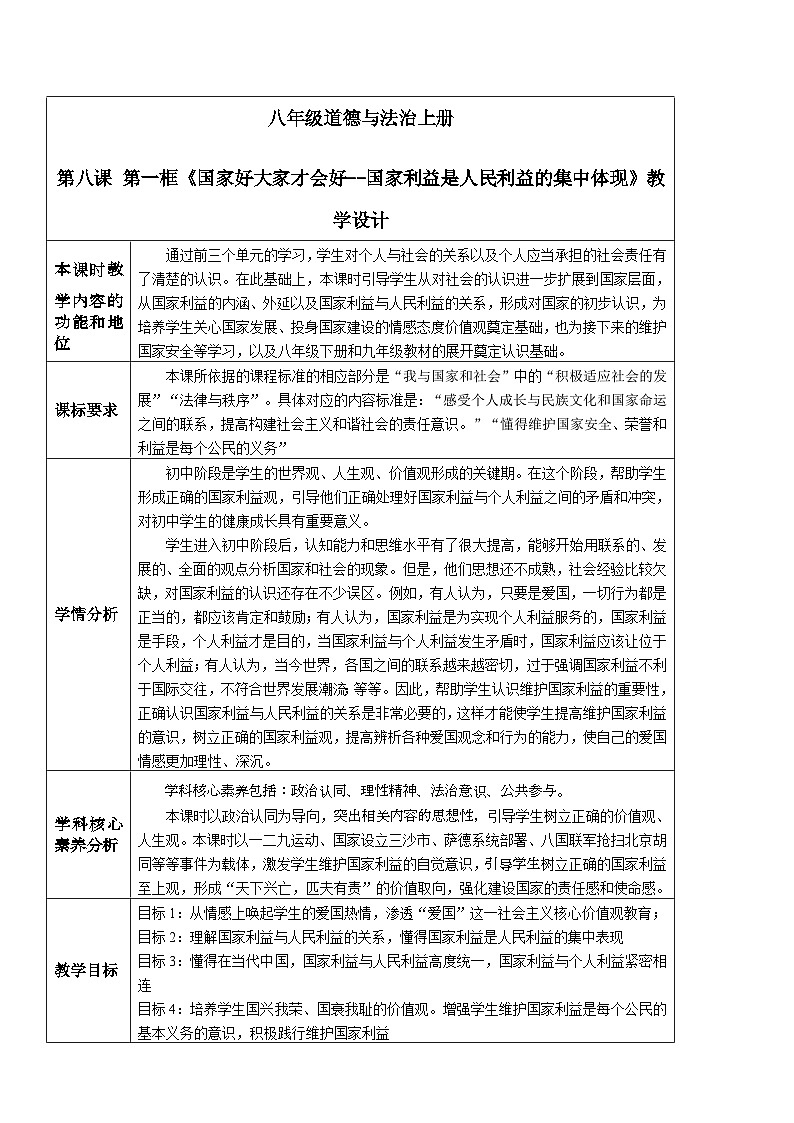 部编版道德与法治八年级上册8.1国家好大家才会好--国家利益是人民利益的集中体现示范课例教案第1页