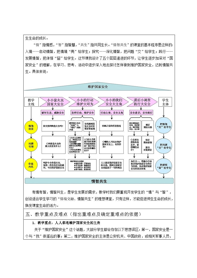 部编版道德与法治八年级上册9.2维护国家安全教案02