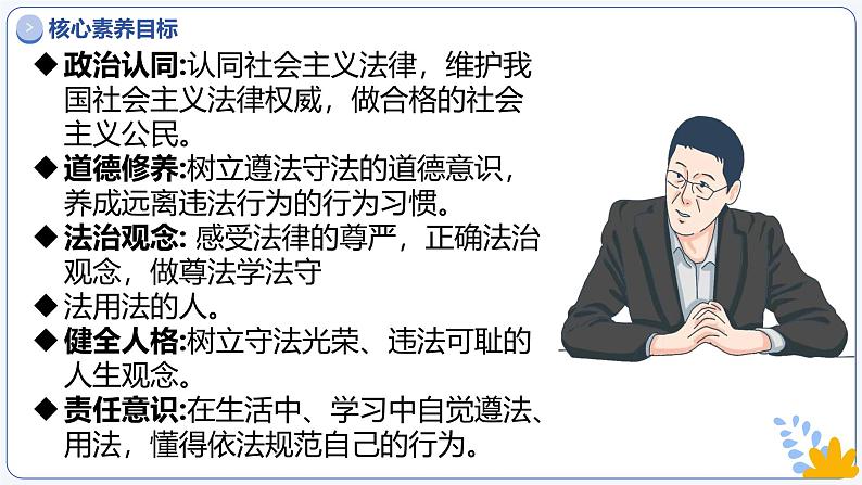 5.1法不可违课件 2024-2025学年统编版道德与法治八年级上册第2页