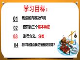5.2 预防犯罪 课件-2024-2025学年统编版道德与法治八年级上册