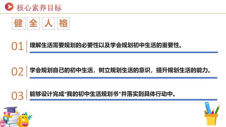 1.2 规划初中生活 同步课件-2024-2025学年统编版道德与法治七年级上册第2页