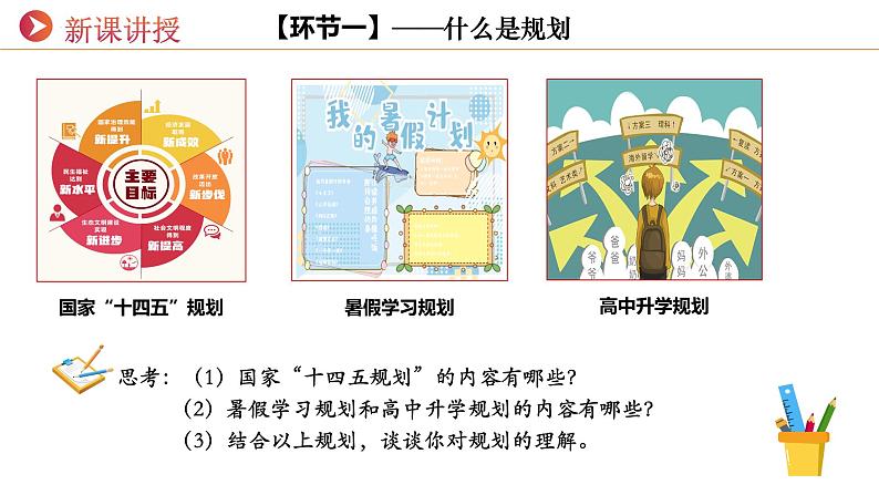 1.2 规划初中生活 同步课件-2024-2025学年统编版道德与法治七年级上册第4页