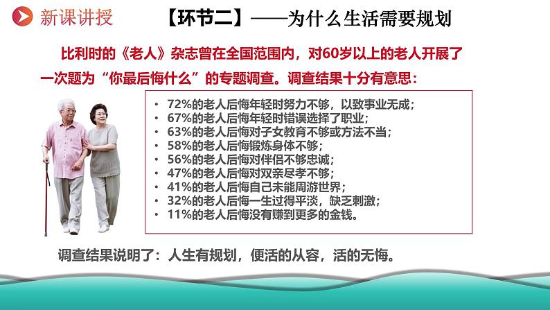 1.2 规划初中生活 同步课件-2024-2025学年统编版道德与法治七年级上册第6页