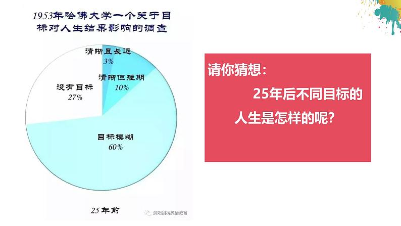 1.2 规划初中生活 同步课件-2024-2025学年统编版道德与法治七年级上册第7页