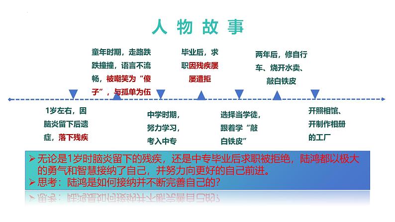 2.2 做更好的自己 课件-2024-2025学年统编版道德与法治七年级上册第8页