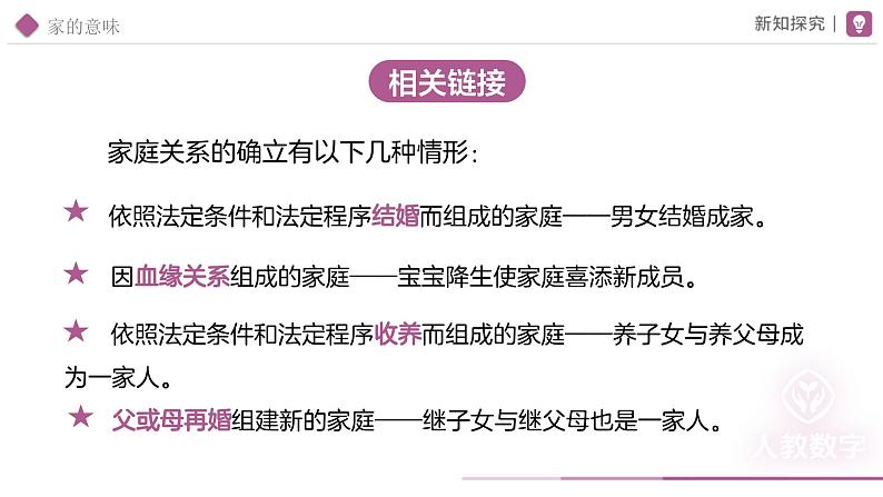 4.1 家的意味同步课件-2024-2025学年统编版道德与法治七年级上册第4页