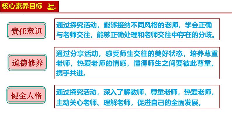 5.2 珍惜师生情谊同步课件-2024-2025学年统编版道德与法治七年级上册第2页