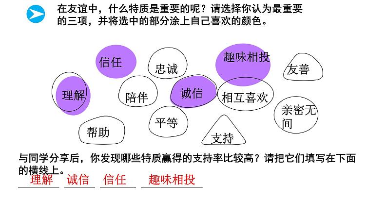 6.1 友谊的真谛  同步课件-2024-2025学年 统编版道德与法治七年级上册第8页