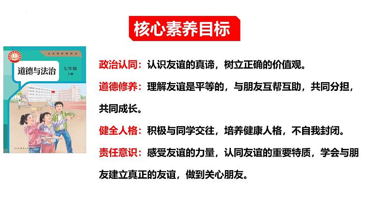 6.1 友谊的真谛  同步课件-2024-2025学年统编版道德与法治七年级上册第2页