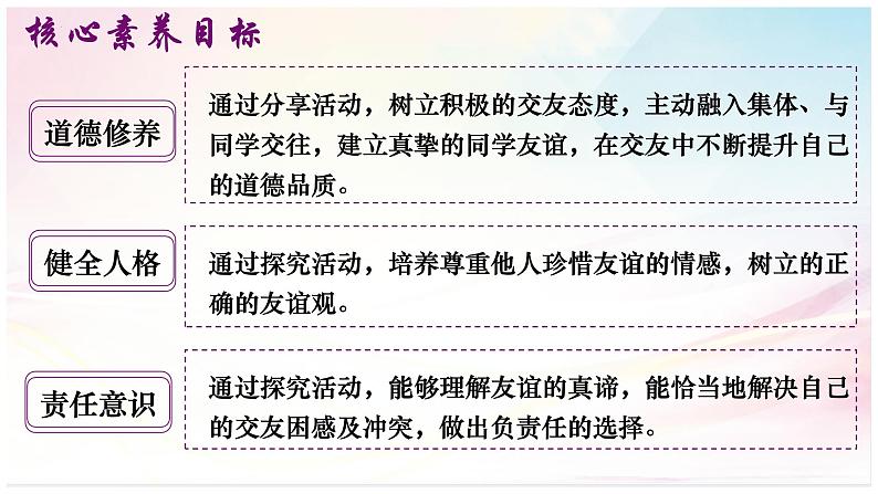 6.1 友谊的真谛 课件-2024-2025学年统编版道德与法治 七年级上册第2页