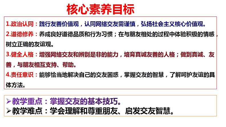 6.2 交友的智慧 课件-2024-2025学年统编版道德与法治七年级上册02