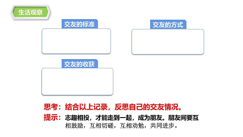 6.2 交友的智慧（课件）-2024-2025学年统编版道德与法治七年级上册04