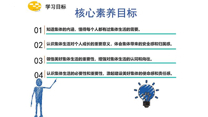 7.1 集体生活成就我 课件-2024-2025学年统编版道德与法治七年级上册第2页