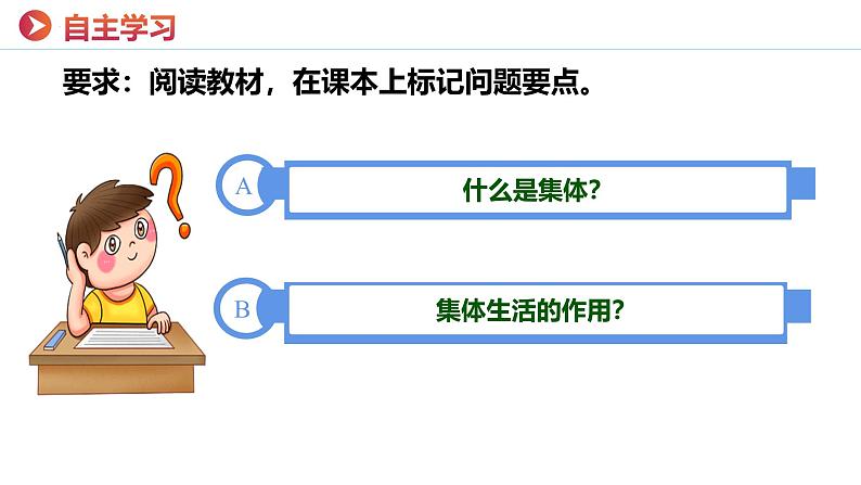 7.1 集体生活成就我（课件）-2024-2025学年统编版道德与法治七年级上册第3页