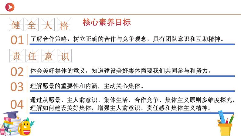 7.2共建美好集体 （课件）-2024-2025学年统编版道德与法治七年级上册第2页