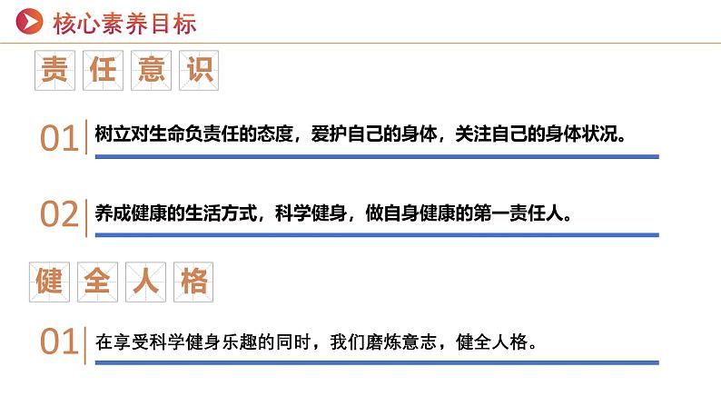 10.1 爱护身体  （课件）-2024-2025学年统编版道德与法治七年级上册02