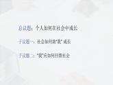 人教版政治八年级上册1.2在社会中成长 课件