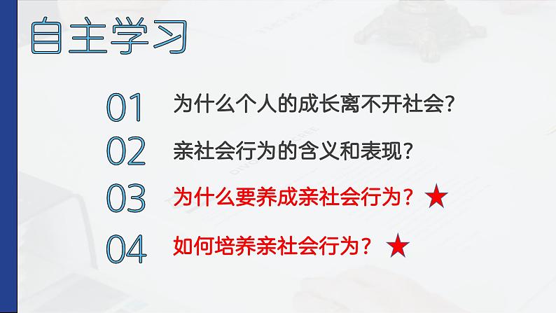 人教版政治八年级上册1.2在社会中成长 课件04