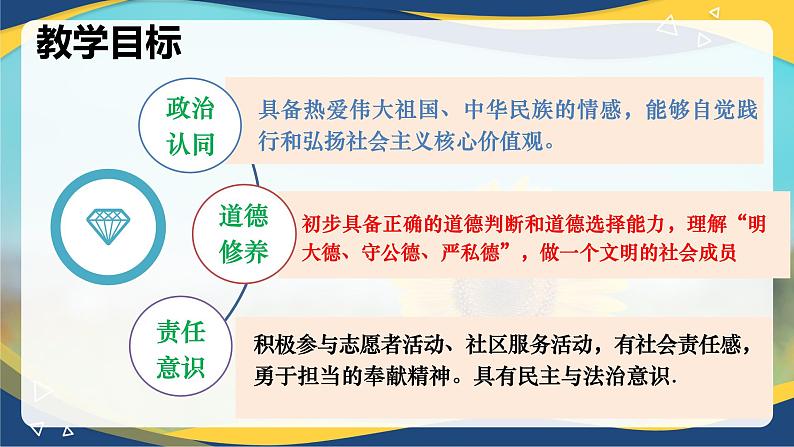 1.1悄悄变化的我 (课件＋视频）-七年级道德与法治下册（统编版）第4页