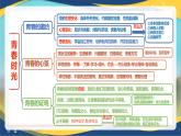1.2成长的不仅仅是身体 (课件＋视频）-七年级道德与法治下册（人教版）