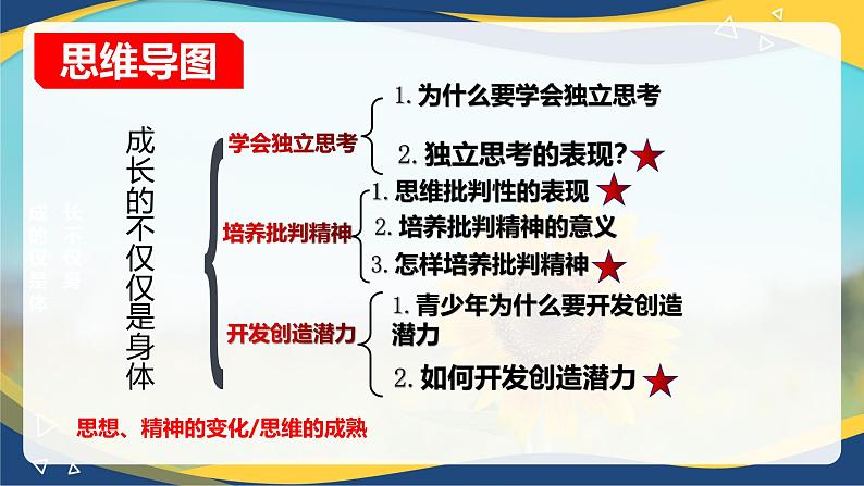 1.2成长的不仅仅是身体 (课件＋视频）-七年级道德与法治下册（统编版）第7页