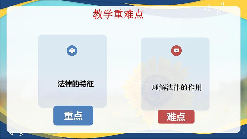 9.2 法律保障生活(课件＋视频)-七年级道德与法治下册（统编版）第5页