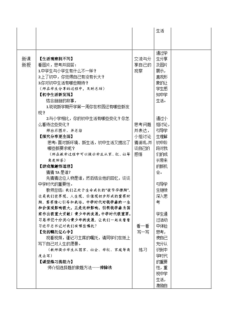 部编人教版初中道德与法治七年级上册7.1.1《奏响中学序曲》教学设计第2页