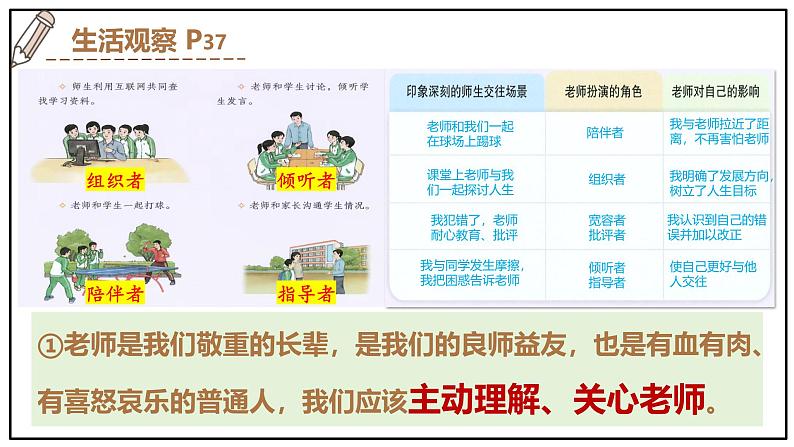 5.2 珍惜师生情谊 课件-2024-2025学年统编版道德与法治七年 级上册第6页