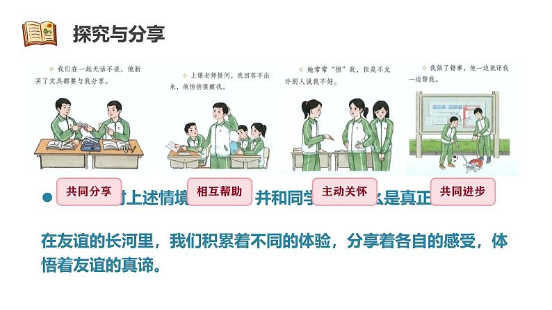6.1 友谊的真谛同步课件-2024-2025学年统编版道德与法治七年级上册第6页