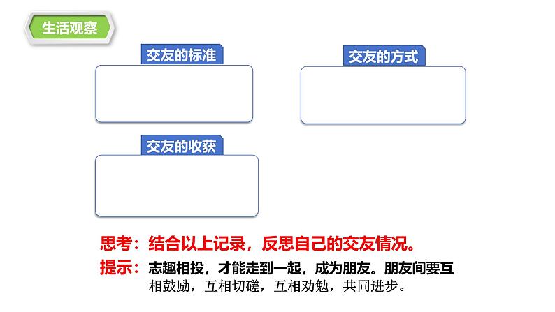 6.2 交友的智慧 课件-2024-2025学年统编版道德与法治七年级 上册04