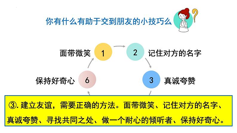 6.2 交友的智慧 课件-2024-2025学年统编版道德与法治七年级上册08